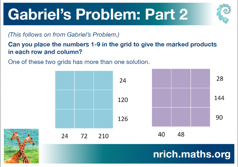 Gabriel's Problem Posters