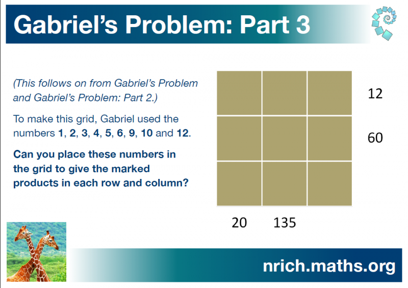 Gabriel's Problem Posters