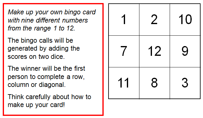 Chance Combinations
