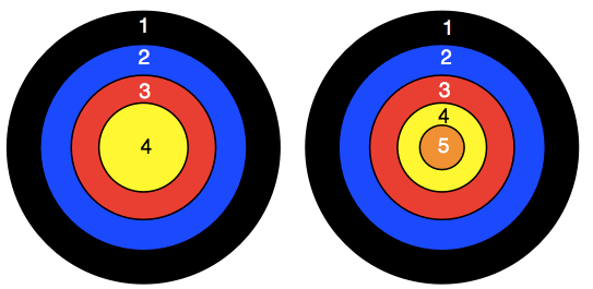 Dart Target