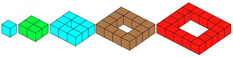 Open Squares