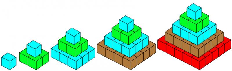 Open Squares