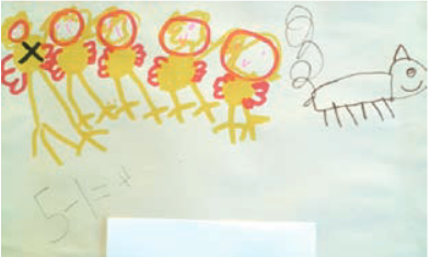 Young Children's Mathematical Recording