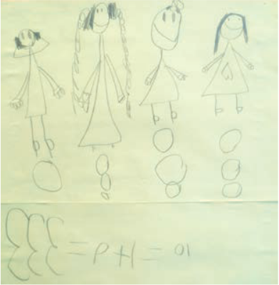 Young Children's Mathematical Recording