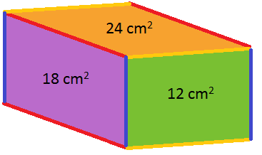 Cuboid faces