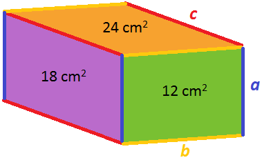 Cuboid faces