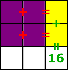 Table Total