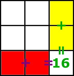 Table Total