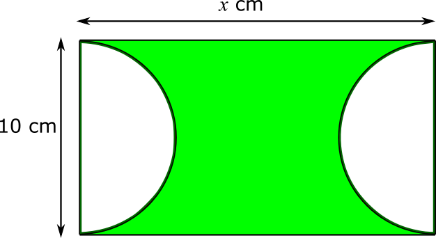 Semicircle distance