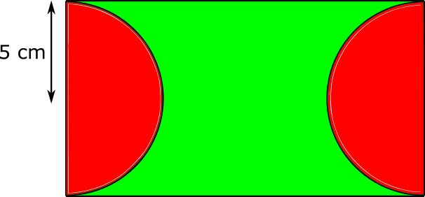 Semicircle distance