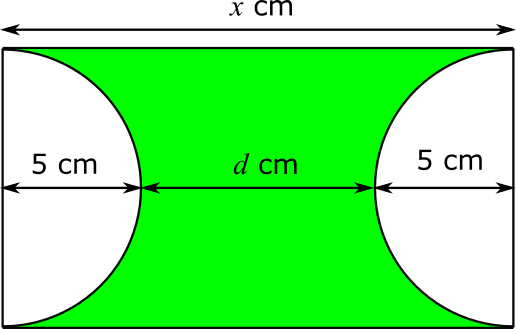 Semicircle distance