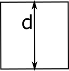 Square in a circle in a square