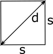 Square in a circle in a square