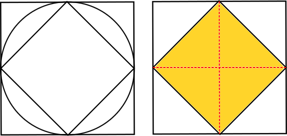 Square in a circle in a square