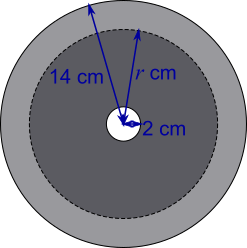 Half an Annulus