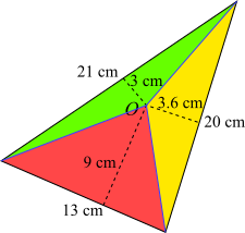 Scalene area