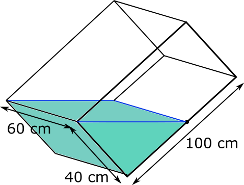 Tilted tank
