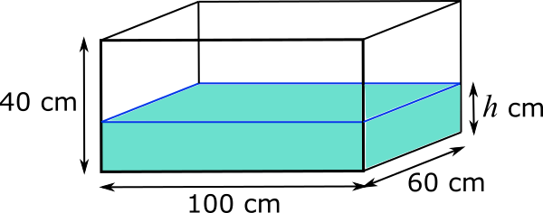 Tilted tank