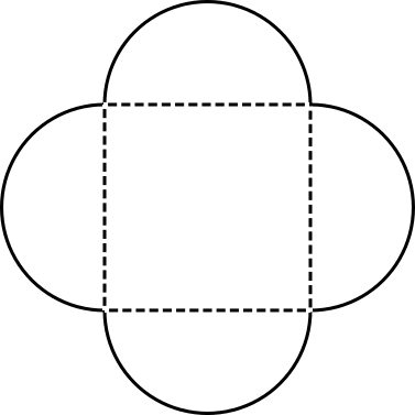 Bobbly perimeter