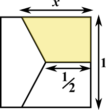 Dividing a square