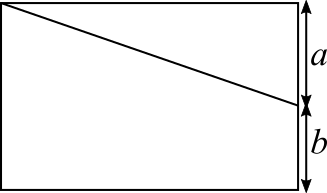 ratio cut