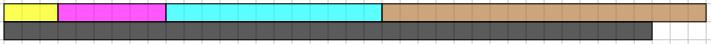 Fraction Lengths