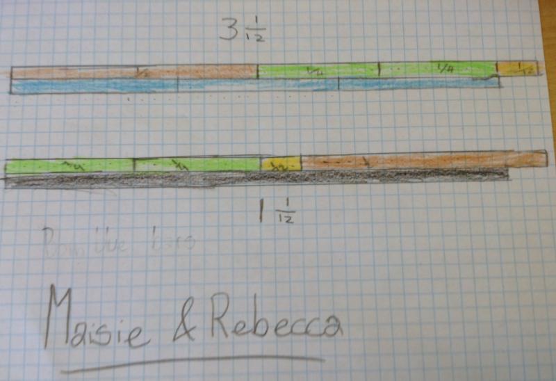 Fraction Lengths