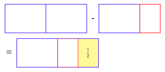A4 Fraction Subtraction