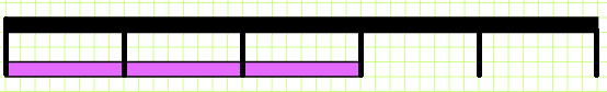 Lines are added in fifths along the black bar, to help compare its length to that of Bar A.
