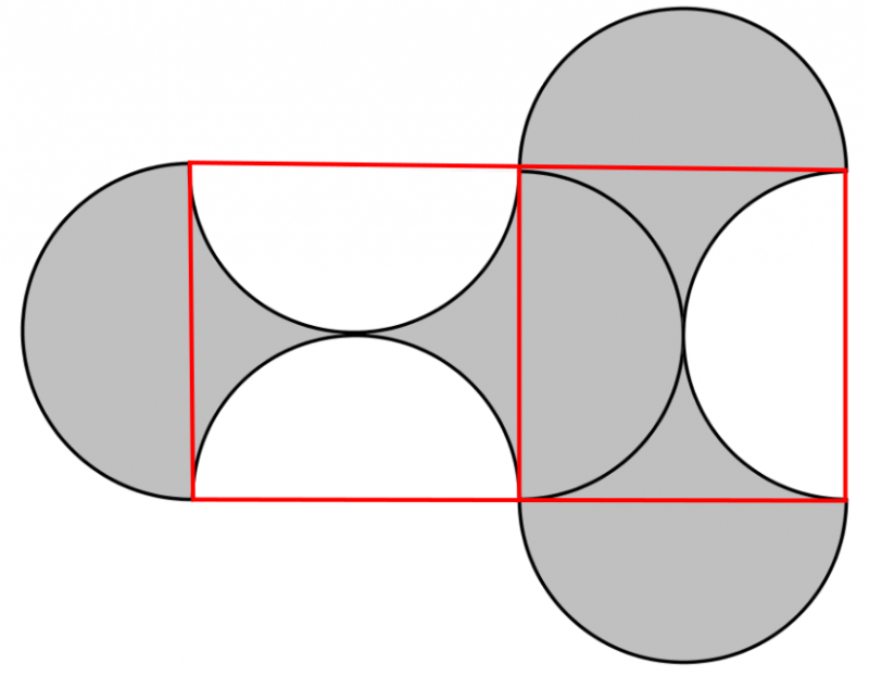 Semicircle Shape