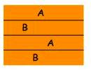 Paper Halving
