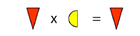 Upside-down triangle x Semicircle = Upside-down triangle.