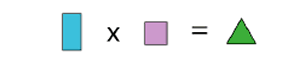Rectangle x Square = Triangle.