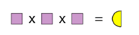 Square x Square x Square = Semicircle.