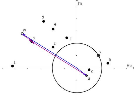 Complex Puzzle