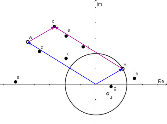 Complex Puzzle