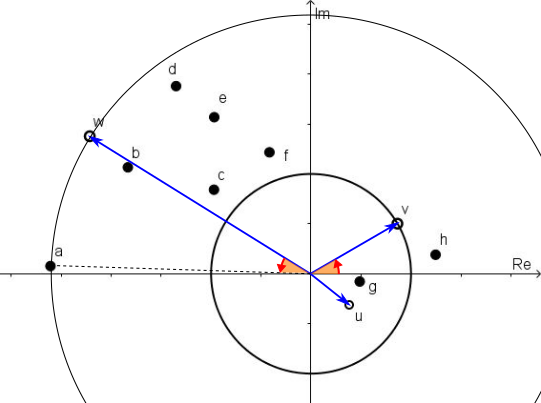 Complex Puzzle