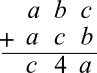 ABC addition