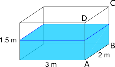 Tilted Aquarium