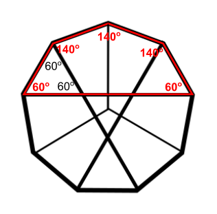 Shogi shapes