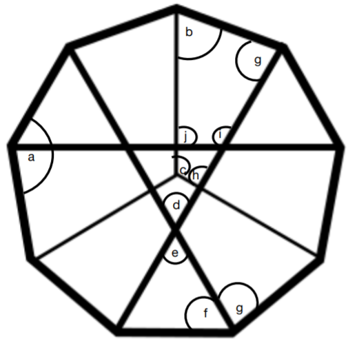 Shogi shapes