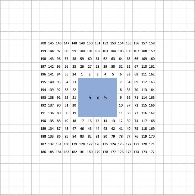 Swimming Pool Tiles