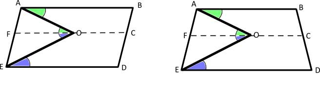 Angles inside