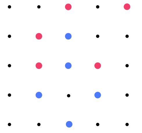 Square Surprise