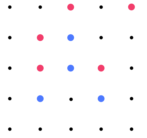 Square Surprise