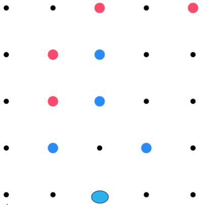 Square Surprise