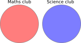 Clubs