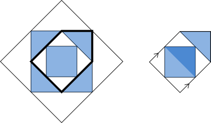 square within a square within...