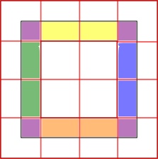 Nested Squares