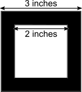 Nested Squares